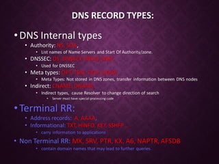 Presentation on Domain Name System | PDF