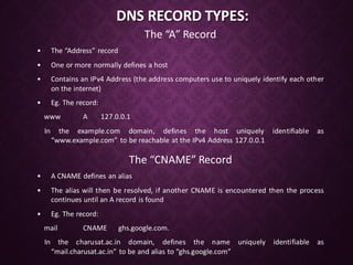 Host Aliasing Presentation on Domain Name System | PDF