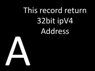 This record return
32bit ipV4
Address

 