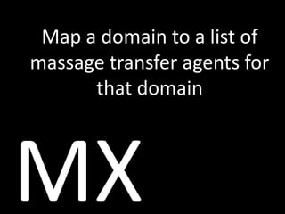 Map a domain to a list of
massage transfer agents for
that domain

 