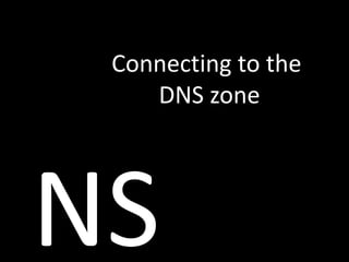 Connecting to the
DNS zone

 