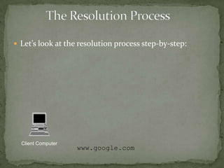  Let’s look at the resolution process step-by-step:

Client Computer

www.google.com

 