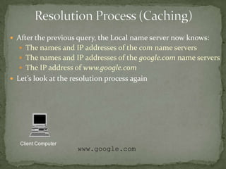  After the previous query, the Local name server now knows:
 The names and IP addresses of the com name servers

 The names and IP addresses of the google.com name servers
 The IP address of www.google.com
 Let’s look at the resolution process again

Client Computer

www.google.com

 
