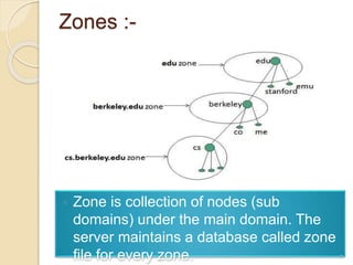 Zones :-
 Zone is collection of nodes (sub
domains) under the main domain. The
server maintains a database called zone
file for every zone. 7
 