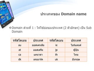 Domain ส่วนที่ 1 : ให ้ใช ้ย่อของประเทศ (2 ตัวอักษร) เป็น Sub
Domain
รหัสโดเมน ประเทศ รหัสโดเมน ประเทศ
au ออสเตรเลีย ie ไอร์แลนด์
at ออสเตรีย jp ญี่ปุ่ น
ca แคนาดา th ไทย
dk เดนมาร์ค uk อังกฤษ
ประเภทของ Domain name
 