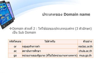ประเภทของ Domain name
Domain ส่วนที่ 2 : ให ้ใช ้ย่อของประเภทองค์กร (3 ตัวอักษร)
เป็น Sub Domain
รหัสโดเมน ใช ้สาหรับ ตัวอย่าง
or กลุ่มธุรกิจการค ้า nectec.or.th
ac สถาบันการศึกษา chula.ac.th
go หน่วยงานของรัฐบาล (ที่ไม่ใช่หน่วยงานทางทหาร) mua.go.th
 
