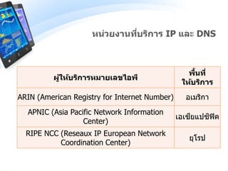 ผู้ให้บริการหมายเลขไอพี
พื้นที่
ให้บริการ
ARIN (American Registry for Internet Number) อเมริกา
APNIC (Asia Pacific Network Information
Center)
เอเซียแปซิฟิค
RIPE NCC (Reseaux IP European Network
Coordination Center)
ยุโรป
หน่วยงานที่บริการ IP และ DNS
 