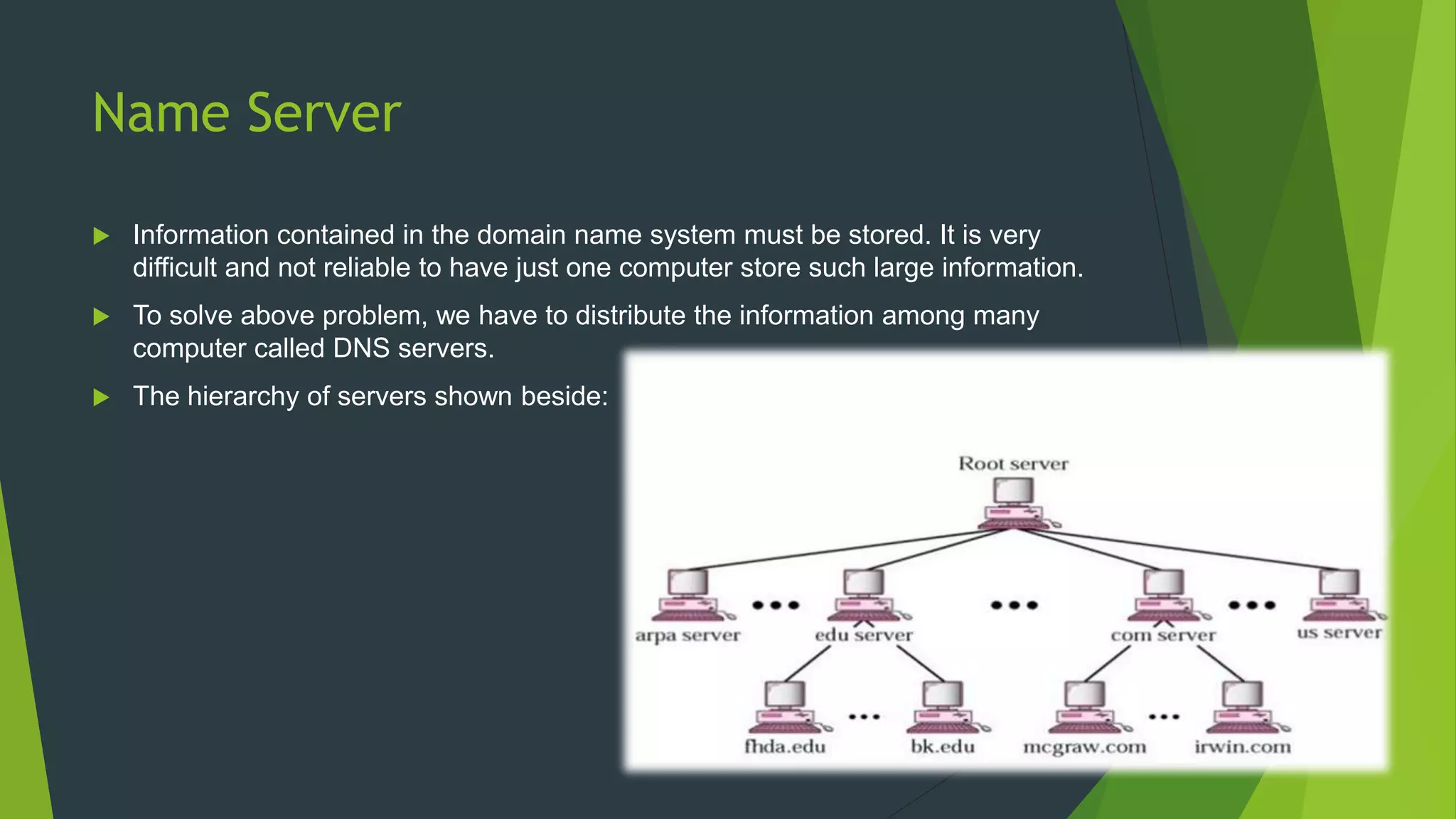 Name Server
 Information contained in the domain name system must be stored. It is very
difficult and not reliable to have just one computer store such large information.
 To solve above problem, we have to distribute the information among many
computer called DNS servers.
 The hierarchy of servers shown beside:
 