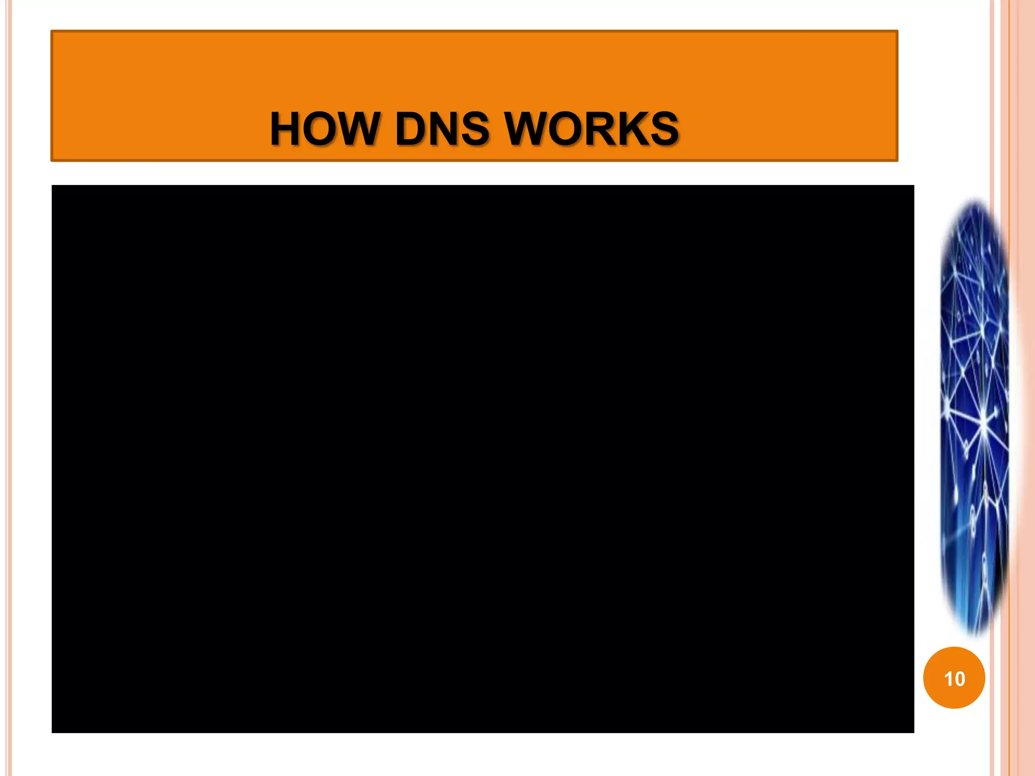 HOW DNS WORKS
10
 