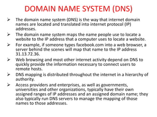Domain name system (dns) , TELNET ,FTP, TFTP | PPTX