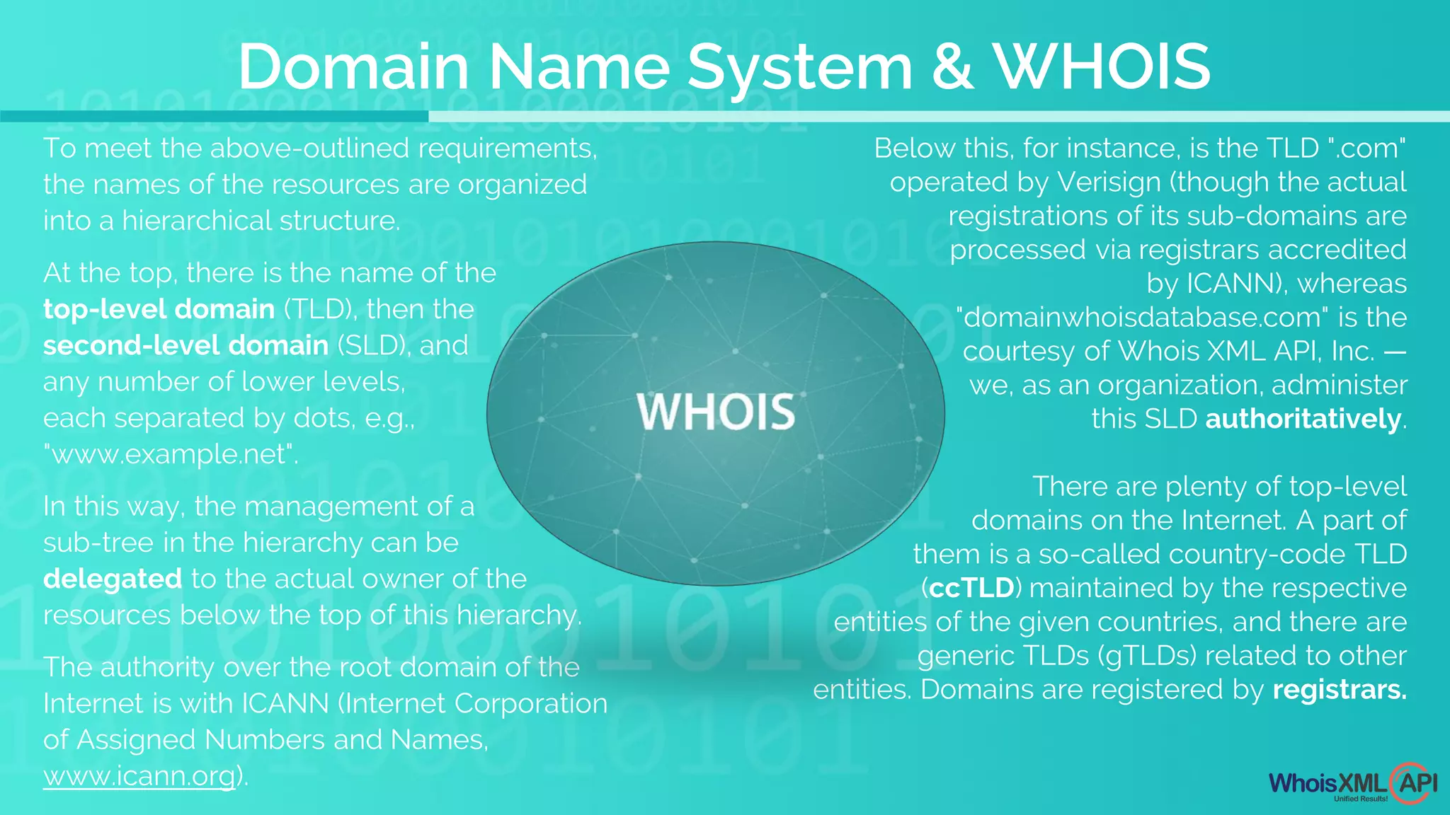 Domain Name System | PPT