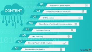 01 The Need for Name Servers
02 Data Behind the Name Resolution
03 DNS Operations
04 Name Servers: Functionality & Implementation
06 DNS & Security
07 Need for Passive DNS & Solutions
08 Summary & Further Reading
05 DNS Query Example
CONTENT
 