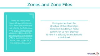There are many other
types of special records.
For a more exhaustive list,
we refer to the following
blog: https://www.whoisx
mlapi.com/blog/dns-the-
dark-knight-of-the-interne
t/ for a quick overview, or
to the cited books for a
more detailed account.
Having understood the
structure of the information
present in the domain name
system, let us now proceed
to how it is actually distributed and
maintained.
Zones and Zone Files
 