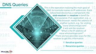 This is the operation realizing the main goal of
DNS: to translate names to IP addresses. Each
networked device has a component, the
stub resolver (or resolver in brief) for
that purpose. If an application, e.g., a
Web browser, needs the address of
another system, e.g., for visiting
"www.whoisxmlapi.com",
it will ask the resolver:
"What is the IP address of
www.whoisxmlapi.com?“
There are two possible ways for the
resolver to get this information.
DNS Queries
Iterative queries
Recursive queries
 