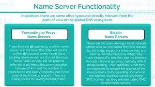 Forwarding or Proxy
Name Servers
Name Server Functionality
In addition, there are some other types not directly relevant from the
point of view of the global DNS ecosystem:
These forward all queries to another name
server, and cache all the obtained results.
At first, this sounds pretty much like a
caching name server, but it is not the case.
These name servers will not process
referrals at all, hence the communication
between them and the resolver is
restricted to one query-response pair in the
case of each lookup request. They are
mainly useful for saving network traffic.
Stealth
Name Servers
These are the ones serving a local network
whose sites are not visible from the outside.
So, the hosts, except for a few servers, are
within a demilitarized zone (DMZ), they
have internal IPs, and they see the Internet
through a firewall gateway, typically with IP
masquerading. Their specialty is that they
are expected to answer the queries of the
internal hosts, both regarding domains on
the Internet and host names within the
DMZ. Sometimes, they are also called DMZ,
or split name servers.
 