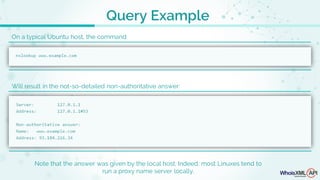 On a typical Ubuntu host, the command
Will result in the not-so-detailed non-authoritative answer:
Note that the answer was given by the local host. Indeed, most Linuxes tend to
run a proxy name server locally.
Query Example
 