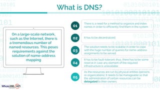 01
02
03
04
05
There is a need for a method to organize and index
names in order to efficiently find them in the system
It has to be fault-tolerant; thus, there has to be some
reserve in case any element of the required
infrastructure is unavailable
As the resources are run by physical entities (persons
or organizations), it needs to be manageable so that
the administration of certain resources can be
delegated to their owners.
It has to be decentralized
On a large-scale network,
such as the Internet, there is
a tremendous number of
named resources. This poses
requirements against the
solution of name-address
mapping
The solution needs to be scalable in order to cope
with the huge number of queries for name-address
assignments to be served.
What is DNS?
 