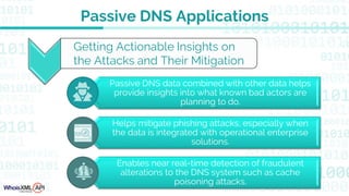 Passive DNS data combined with other data helps
provide insights into what known bad actors are
planning to do.
Helps mitigate phishing attacks, especially when
the data is integrated with operational enterprise
solutions.
Enables near real-time detection of fraudulent
alterations to the DNS system such as cache
poisoning attacks.
Getting Actionable Insights on
the Attacks and Their Mitigation
Passive DNS Applications
 