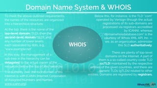 To meet the above-outlined requirements,
the names of the resources are organized
into a hierarchical structure.
At the top, there is the name of the
top-level domain (TLD), then the
second-level domain (SLD), and
any number of lower levels,
each separated by dots, e.g.,
"www.example.net".
In this way, the management of a
sub-tree in the hierarchy can be
delegated to the actual owner of the
resources below the top of this hierarchy.
The authority over the root domain of the
Internet is with ICANN (Internet Corporation
of Assigned Numbers and Names,
www.icann.org).
Domain Name System & WHOIS
Below this, for instance, is the TLD ".com"
operated by Verisign (though the actual
registrations of its sub-domains are
processed via registrars accredited
by ICANN), whereas
"domainwhoisdatabase.com" is the
courtesy of Whois XML API, Inc. —
we, as an organization, administer
this SLD authoritatively.
There are plenty of top-level
domains on the Internet. A part of
them is a so-called country-code TLD
(ccTLD) maintained by the respective
entities of the given countries, and there are
generic TLDs (gTLDs) related to other
entities. Domains are registered by registrars.
 
