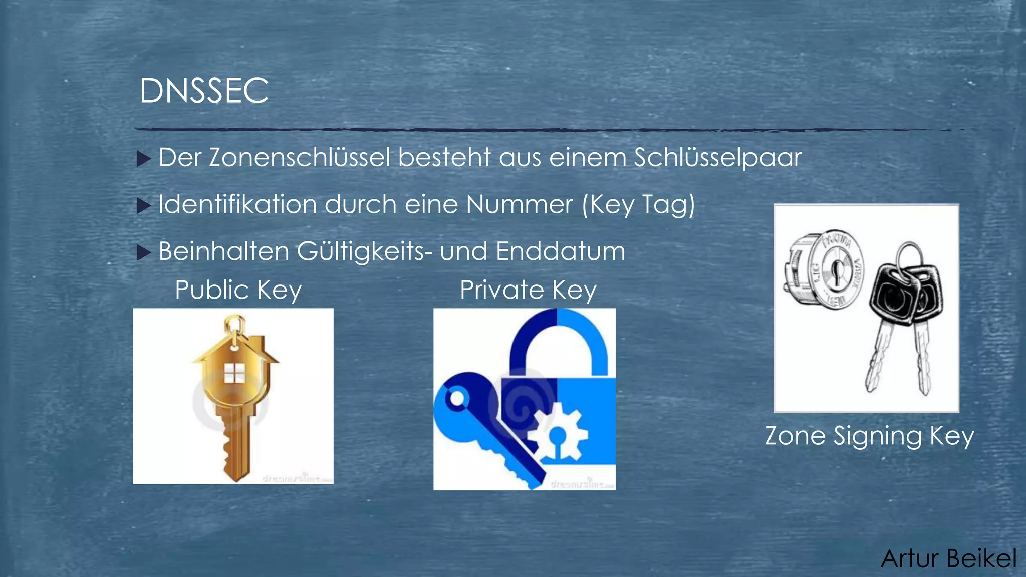 DNSSEC
 Der

Zonenschlüssel besteht aus einem Schlüsselpaar

 Identifikation
 Beinhalten

durch eine Nummer (Key Tag)

Gültigkeits- und Enddatum

Public Key

Private Key

Zone Signing Key

Artur Beikel

 