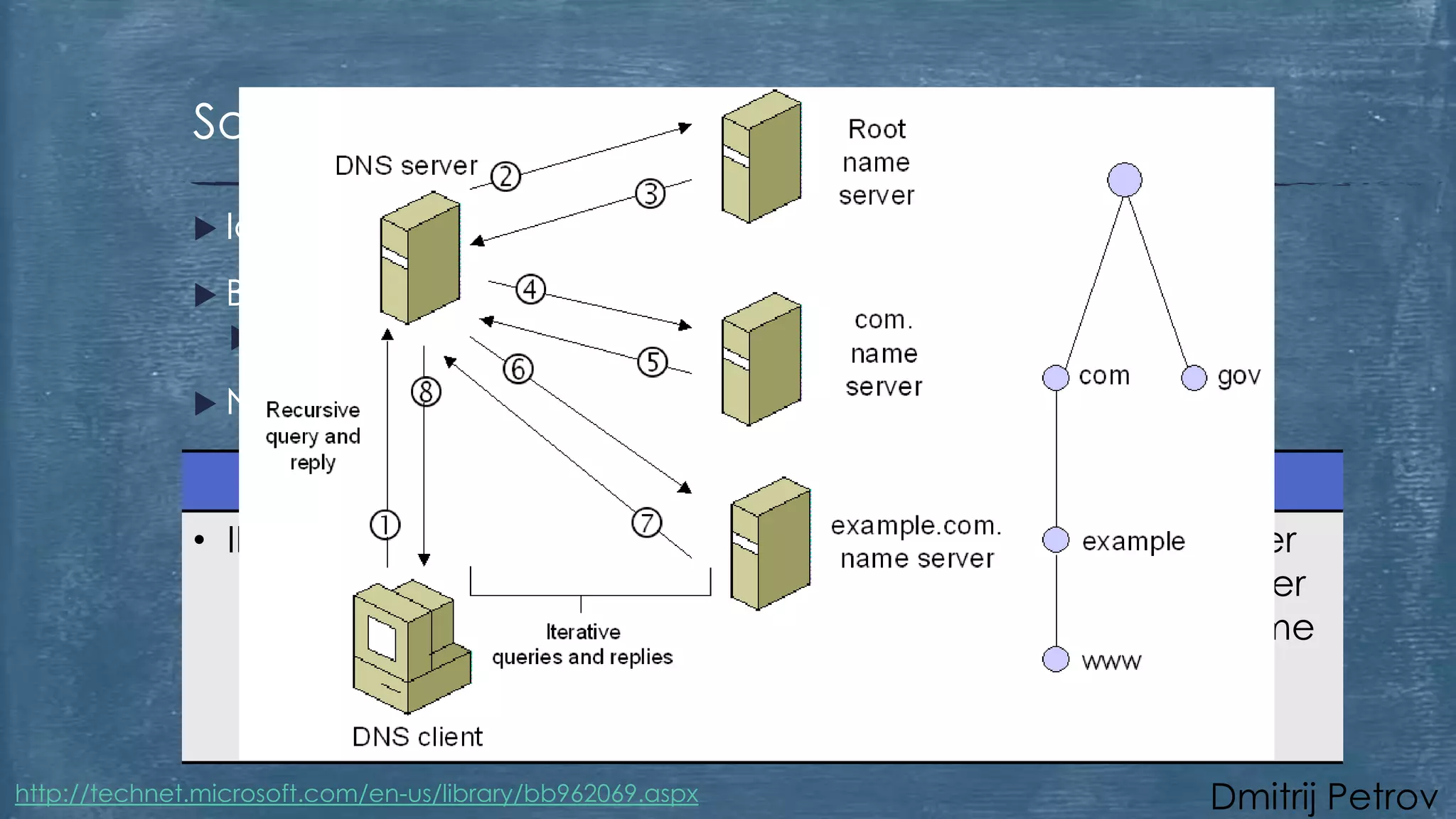 So (einfach) funktioniert es
 Ich

mochte www.google.com besuchen, tippe URL ein

 Browser wird URL in IP Adresse
 Dialog mit Name Server
 Name

konvertieren

Server (z.B.: bei ISP) kann IP Adresse zurückgeben

In Cache

Nicht in Cache

• IP wir an Browser abgegeben • Frage an Root Name Server
• Frage an .com Name Server
• Frage an google.com Name
Server
http://technet.microsoft.com/en-us/library/bb962069.aspx

Dmitrij Petrov

 