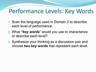 Performance Levels: Key Words
1. Scan the language used in Domain 2 to describe
each level of performance.
2. What “key words” would you use to characterize
or describe each level?
3. Synthesize your thinking as a discussion pair and
choose two key words that represent each level.
 