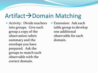 ArtifactDomain Matching
 Activity: Divide teachers
into groups. Give each
group a copy of the
observation rubric
summary and the
envelope you have
prepared. Ask the
groups to match each
observable with the
correct domain.
 Extension: Ask each
table group to develop
one additional
observable for each
domain.
 