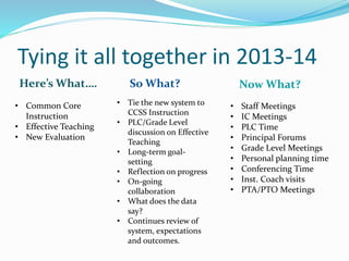 Tying it all together in 2013-14
Here’s What…. So What?
• Tie the new system to
CCSS Instruction
• PLC/Grade Level
discussion on Effective
Teaching
• Long-term goal-
setting
• Reflection on progress
• On-going
collaboration
• What does the data
say?
• Continues review of
system, expectations
and outcomes.
Now What?
• Staff Meetings
• IC Meetings
• PLC Time
• Principal Forums
• Grade Level Meetings
• Personal planning time
• Conferencing Time
• Inst. Coach visits
• PTA/PTO Meetings
• Common Core
Instruction
• Effective Teaching
• New Evaluation
 