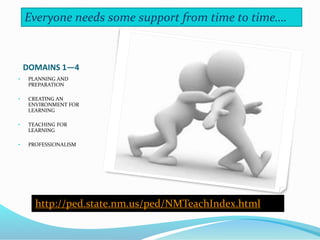DOMAINS 1—4
• PLANNING AND
PREPARATION
• CREATING AN
ENVIRONMENT FOR
LEARNING
• TEACHING FOR
LEARNING
• PROFESSIONALISM
Everyone needs some support from time to time….
http://ped.state.nm.us/ped/NMTeachIndex.html
 