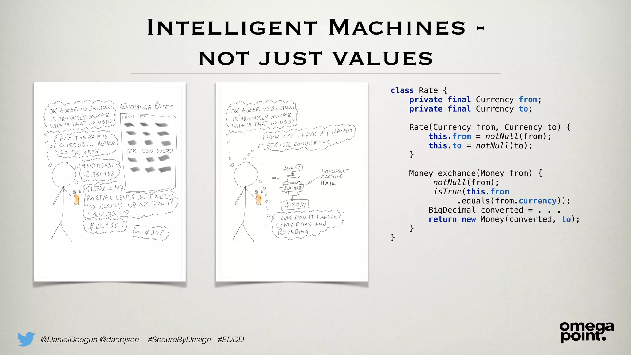 @DanielDeogun @danbjson #SecureByDesign #EDDD
Intelligent Machines -
not just values
class Rate { 
private final Currency from; 
private final Currency to; 
 
Rate(Currency from, Currency to) { 
this.from = notNull(from); 
this.to = notNull(to); 
}
 
Money exchange(Money from) {
notNull(from);
isTrue(this.from
.equals(from.currency));
BigDecimal converted = . . . 
return new Money(converted, to); 
} 
}
 