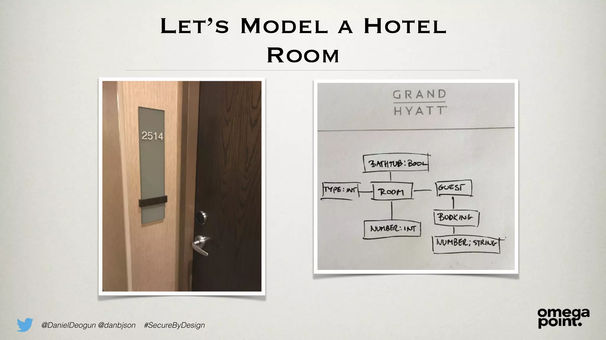 @DanielDeogun @danbjson #SecureByDesign
Let’s Model a Hotel
Room
 