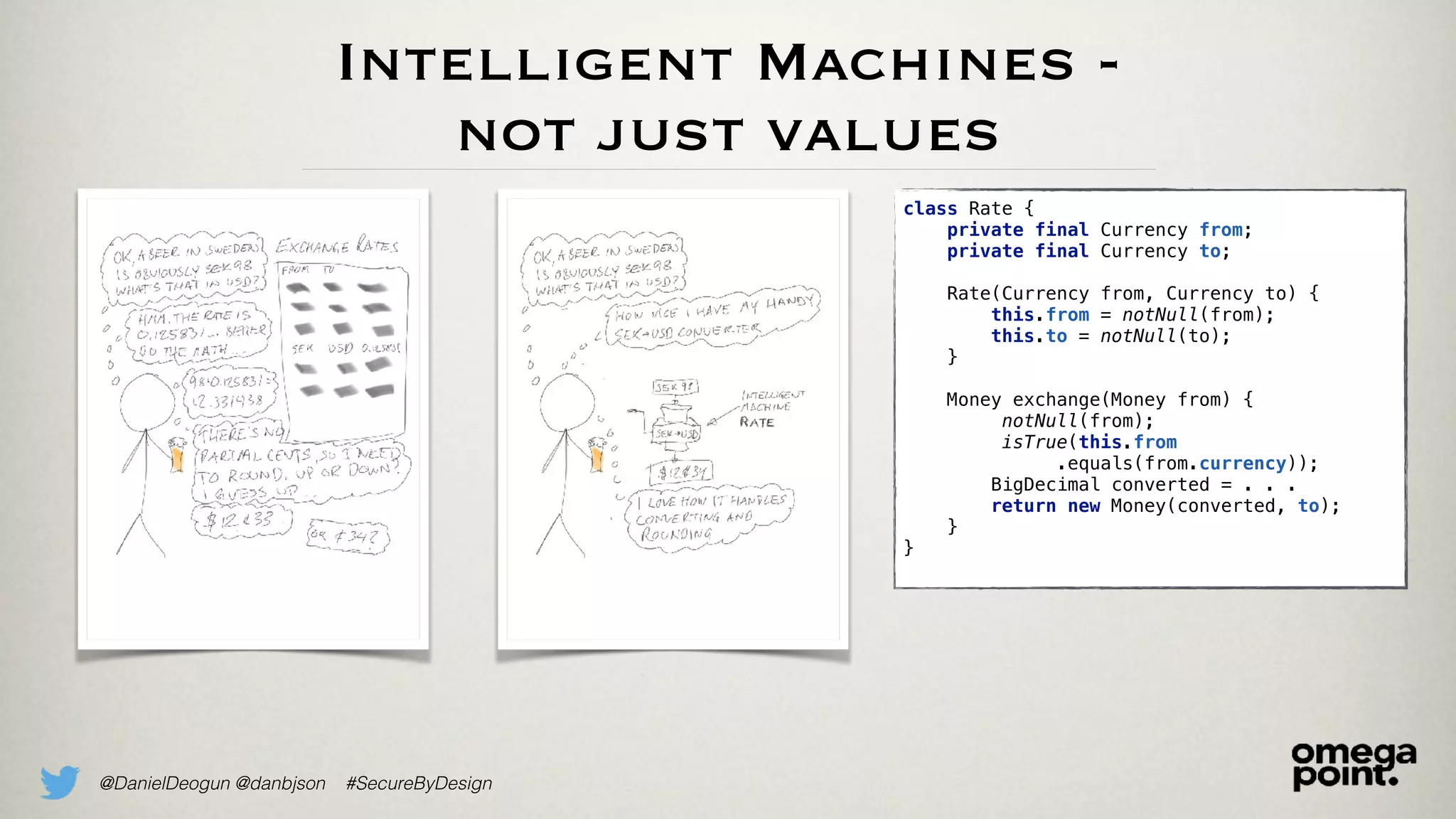 @DanielDeogun @danbjson #SecureByDesign
Intelligent Machines -
not just values
class Rate { 
private final Currency from; 
private final Currency to; 
 
Rate(Currency from, Currency to) { 
this.from = notNull(from); 
this.to = notNull(to); 
}
 
Money exchange(Money from) {
notNull(from);
isTrue(this.from
.equals(from.currency));
BigDecimal converted = . . . 
return new Money(converted, to); 
} 
}
 