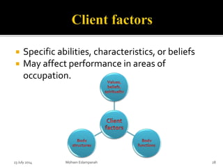  Specific abilities, characteristics, or beliefs
 May affect performance in areas of
occupation.
23 July 2014 Mohsen Eslampanah 28
 
