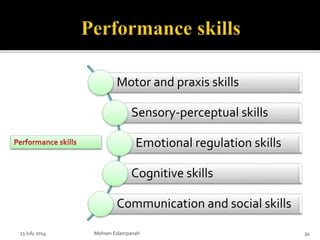 Motor and praxis skills
Sensory-perceptual skills
Emotional regulation skills
Cognitive skills
Communication and social skills
23 July 2014 Mohsen Eslampanah 34
 