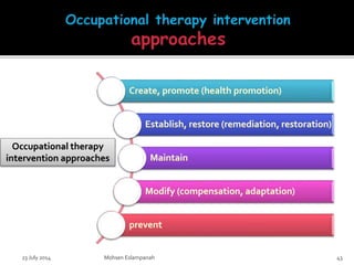 23 July 2014 Mohsen Eslampanah 43
Occupational therapy
intervention approaches
 