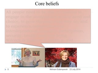 23 July 2014Mohsen Eslampanah5
All people need to be able or enabled to
engage in the occupations of their need and
choice, to grow through what they do, and
to experience independence or
interdependence, equality, participation,
security, health, and well-being.
Wilcock & Townsend, 2008, p. 198
Core beliefs
 