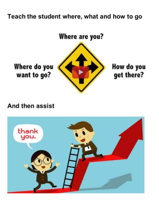 Teach the student where, what and how to go
And then assist
 