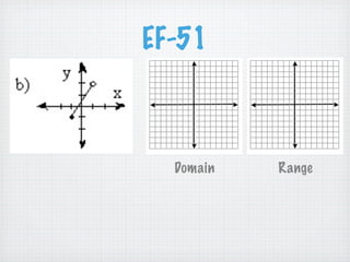 EF-51



  Domain   Range
 