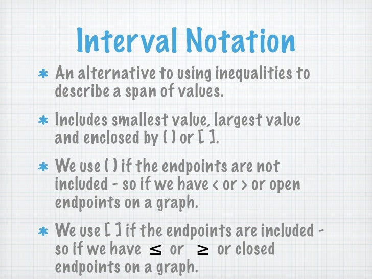 interval notation domain