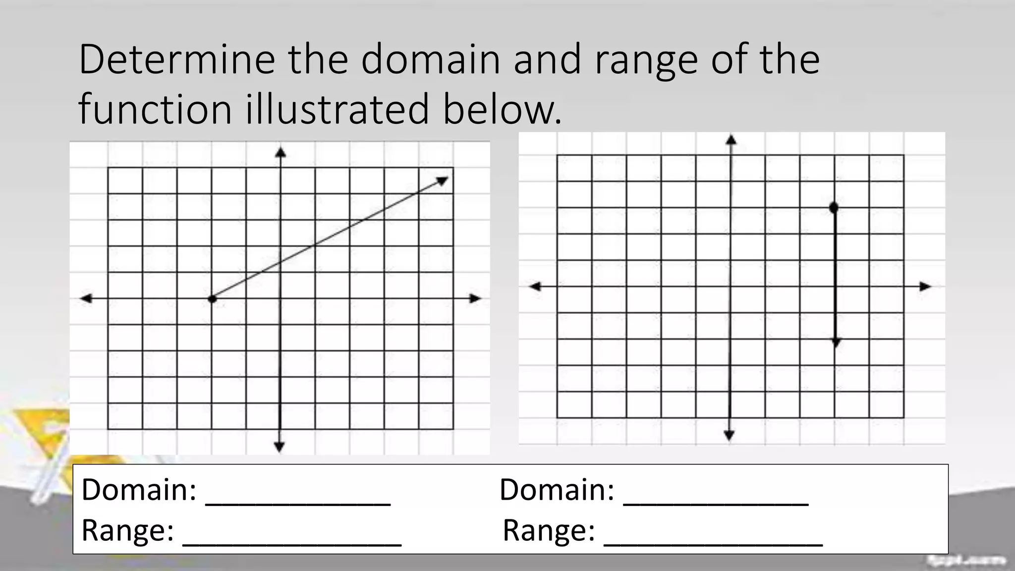 Determine the domain and range of the
function illustrated below.
Domain: ___________ Domain: ___________
Range: _____________ Range: _____________
 