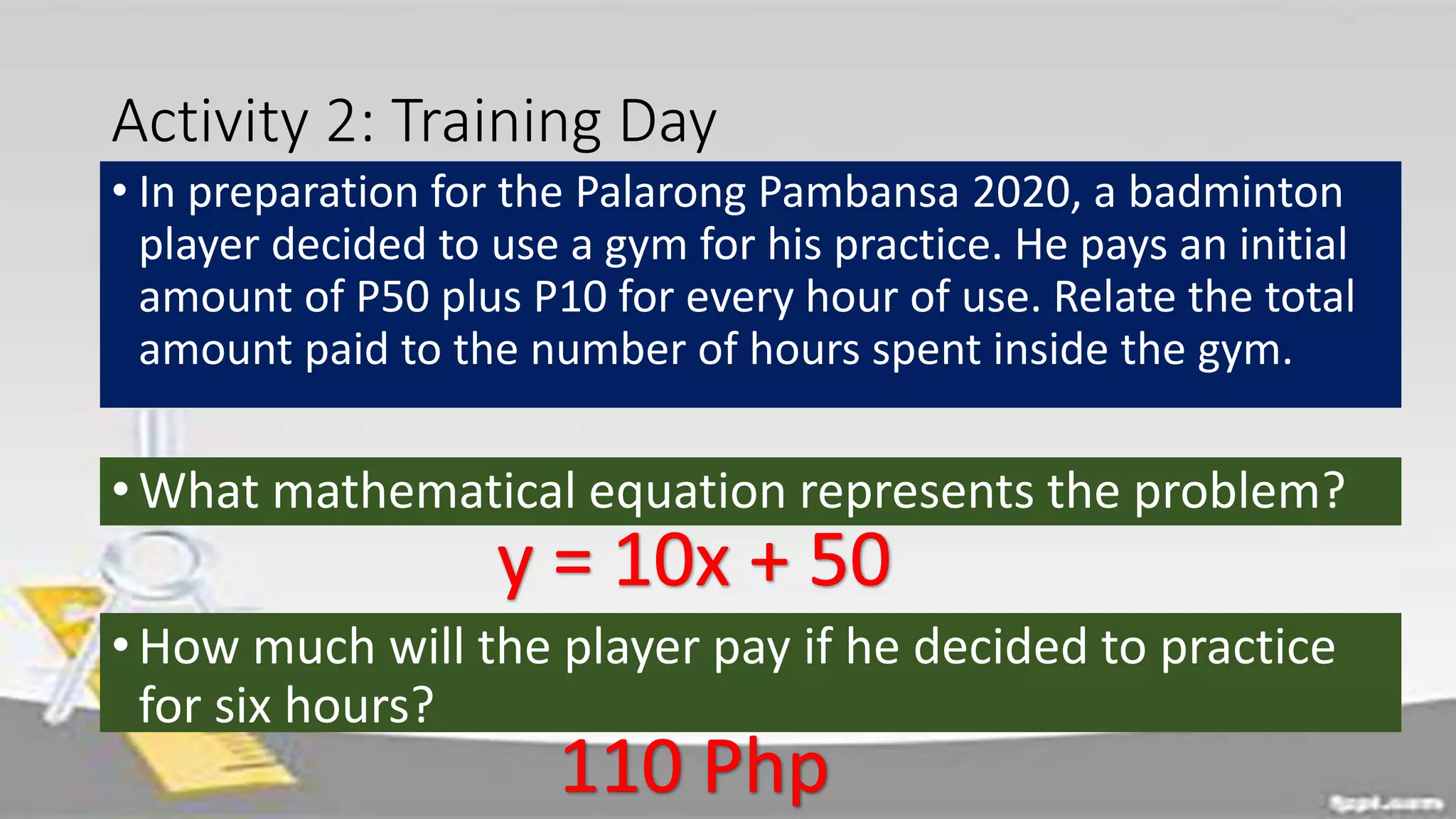 Activity 2: Training Day
• In preparation for the Palarong Pambansa 2020, a badminton
player decided to use a gym for his practice. He pays an initial
amount of P50 plus P10 for every hour of use. Relate the total
amount paid to the number of hours spent inside the gym.
• What mathematical equation represents the problem?
• How much will the player pay if he decided to practice
for six hours?
 
