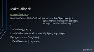 MakeCallback
node.cc line 1001:
Handle<Value> MakeCallback(const Handle<Object> object,
const Handle<Function> callback,
int argc, Handle<value> argv[]) {
⋮
TryCatch try_catch;
Local<Value> ret = callback->Call(object, argc, argv);
if (try_catch.HasCaught()) {
FatalException(try_catch);
⋮
@DOMENIC
 