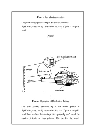 Figure: Dot Matrix operation
The print quality produced by a dot matrix printer is
significantly affected by the number and size of pins in the print
head.
Printer
.
Figure: Operation of Dot Matrix Printer
The print quality produced by a dot matrix printer is
significantly affected by the number and size of pins in the print
head. Even the best dot matrix printers generally can't match the
quality of inkjet or laser printers. The simplest dot matrix
 