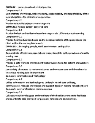 DOMAIN 1: professional and ethical practice
Competency 1.1
Demonstrate knowledge, understanding, accountability and responsibility of the
legal obligations for ethical nursing practice.
Competency1.2
Provide culturally appropriate nursing care
DOMAIN 2: holistic patient centered care
Competency 2.1
Provide holistic and evidence-based nursing care in different practice setting
Competency 2.2
Provide health education based on the needs/problems of the patient and the
client within the nursing framework
DOMAIN 3.1 Managing people, work environment and quality
Competency 3.1
Demonstrate effective managerial and leadership skills in the provision of quality
nursing care
Competency 3.2
Provide a safe working environment that prevents harm for patient and workers
Competency 3.3
Use variety of sources to review outcomes and compare care with benchmarks
to achieve nursing care improvement
Domain 4: Informatics and Technology
Competency 4.1
Utilize information and technology to underpin health care delivery,
communicate, manage knowledge and support decision making for patient care
Domain 5: inter-professional communication
Competency 5.1
Collaborate with colleagues and members of the health care team to facilitate
and coordinate care provided for patients, families and communities.
 