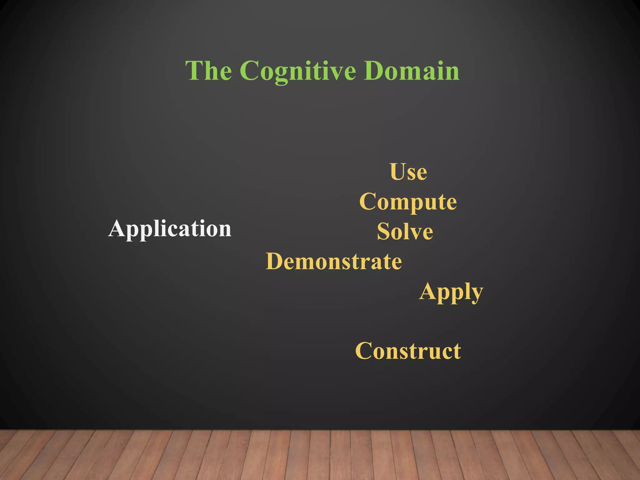 The Cognitive Domain
Application
Use
Compute
Solve
Demonstrate
Apply
Construct
 