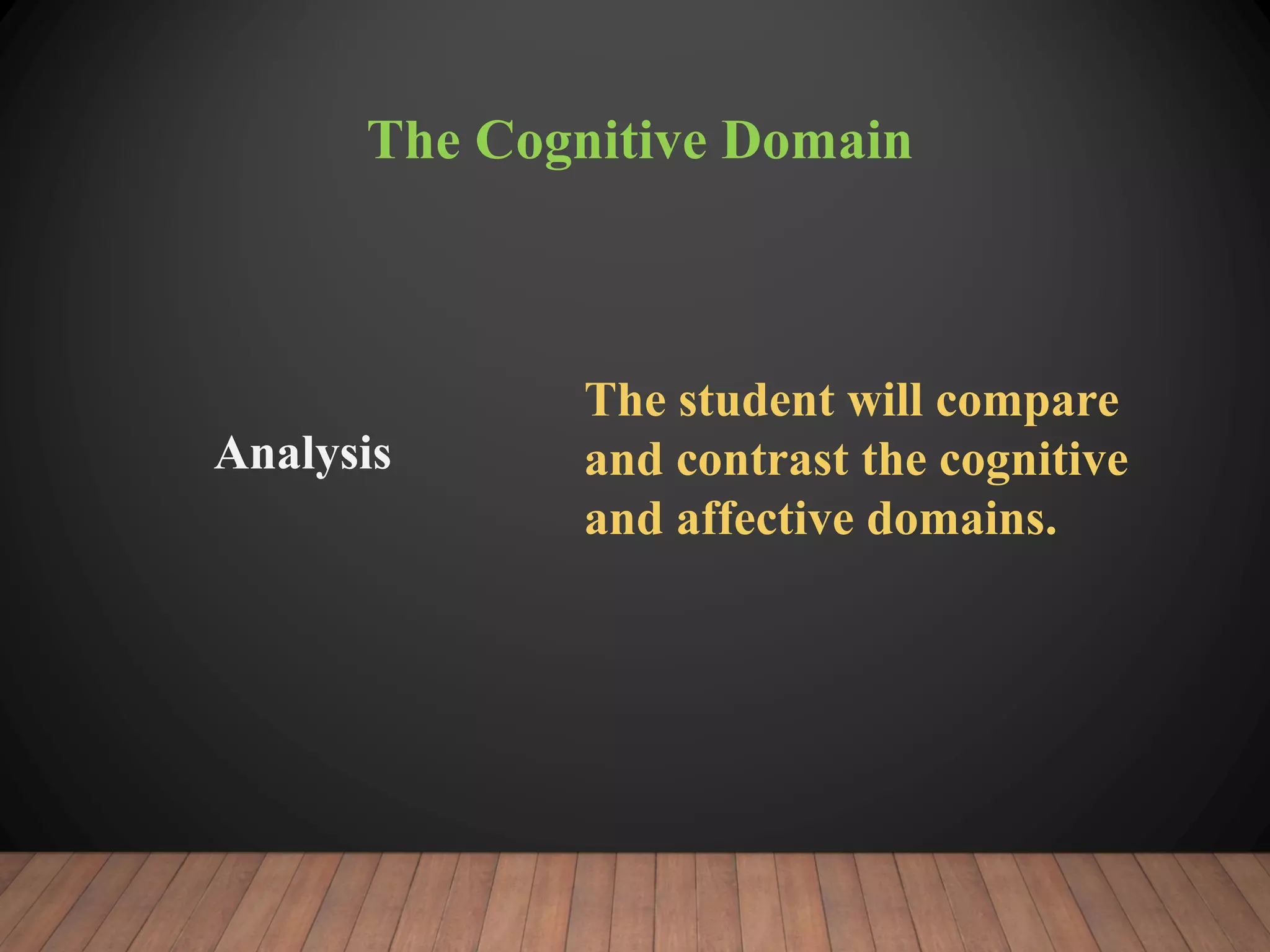 The Cognitive Domain
Analysis
The student will compare
and contrast the cognitive
and affective domains.
 