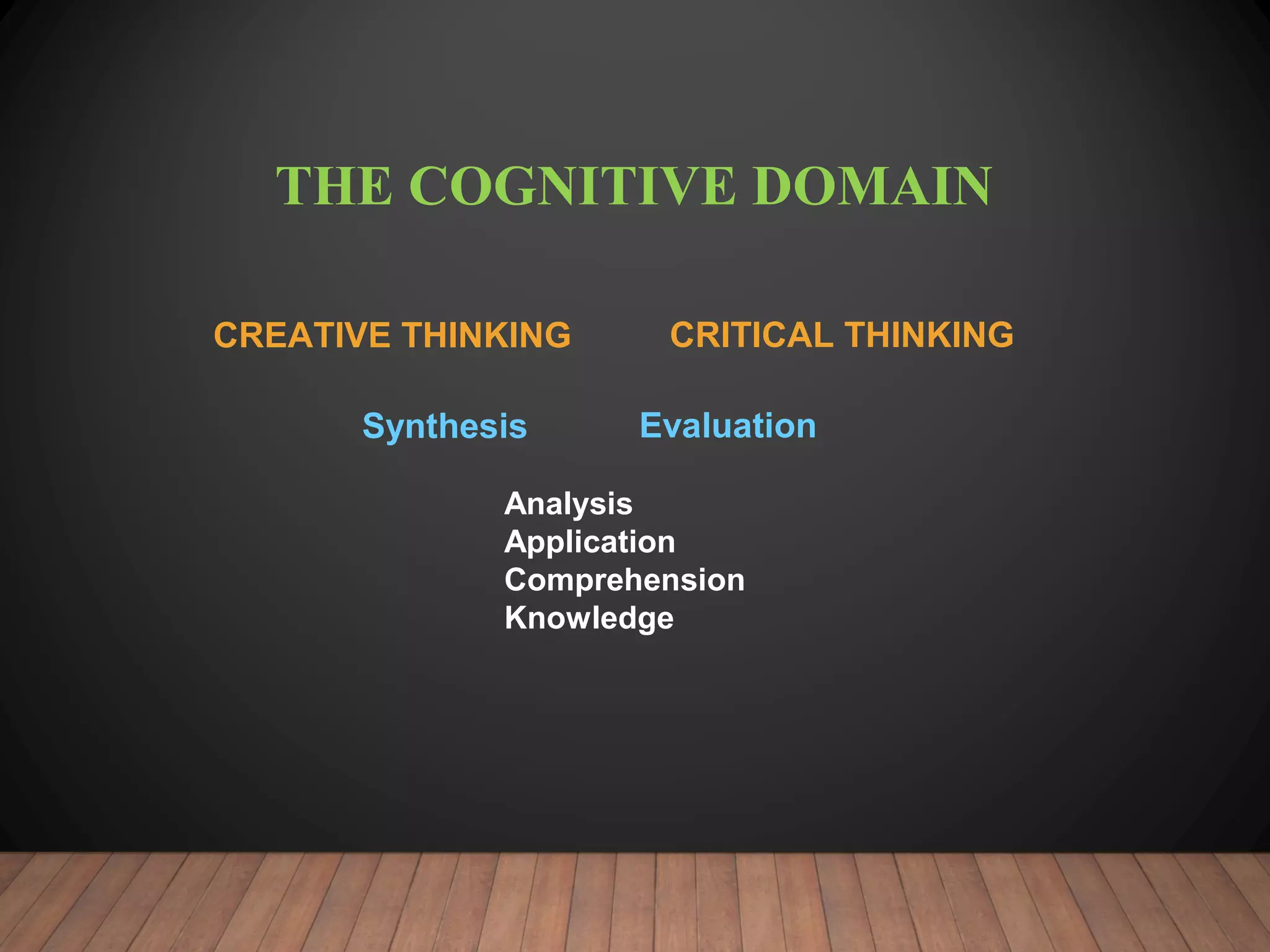 THE COGNITIVE DOMAIN
CREATIVE THINKING
Synthesis
CRITICAL THINKING
Evaluation
Analysis
Application
Comprehension
Knowledge
 