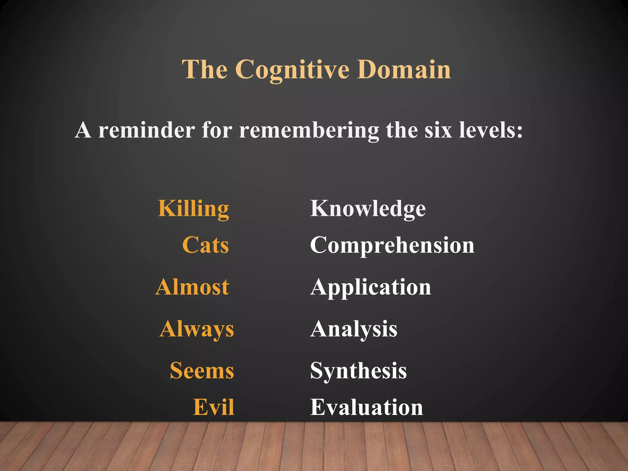 The Cognitive Domain
A reminder for remembering the six levels:
Killing
Cats
Almost
Always
Seems
Evil
Knowledge
Comprehension
Application
Analysis
Synthesis
Evaluation
 