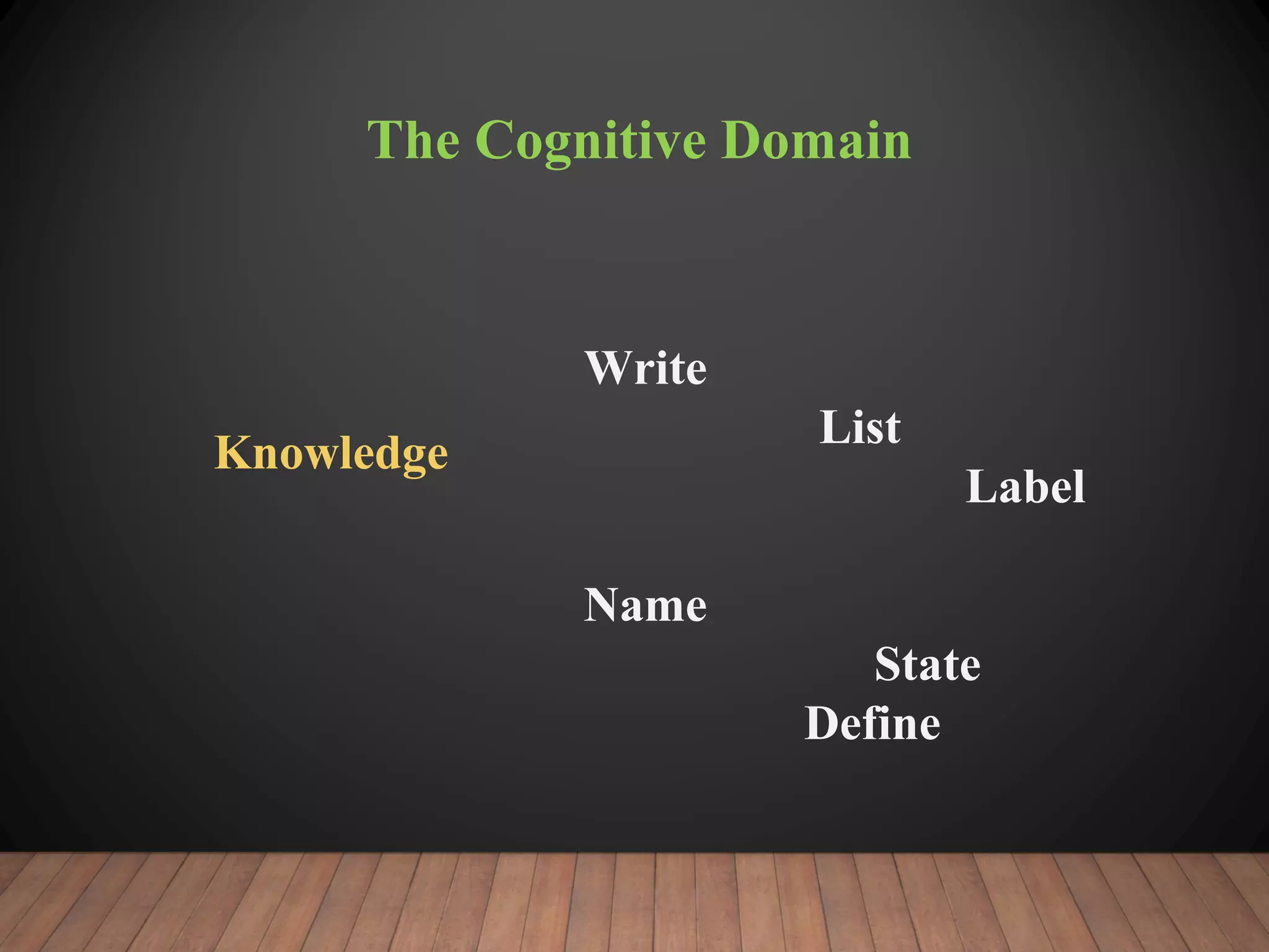 The Cognitive Domain
Knowledge
Write
List
Label
Name
State
Define
 