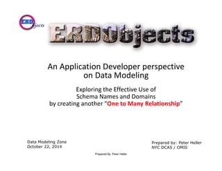Domains - Don't leave your data model without them | PDF